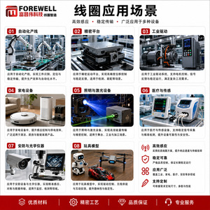 Bobinas Fu de Forewell, Hechas a Medida, de Alta Eficiencia para Productos Digitales 3C - Product Image 5