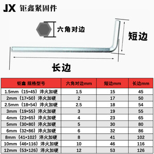 Juego de llaves hexagonales Juxin de 1/4 pulgadas de acero de alta resistencia en forma de L para herramientas de bricolaje - Product Image 2