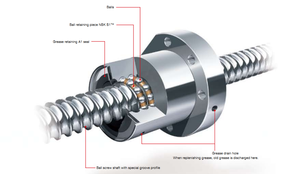 400Mm <span class=keywords><strong>8Mm</strong></span> Kogelschroef Sfs 0802 Kogelmoerbeugel Sfs Type Kogelschroef - Product Image 4