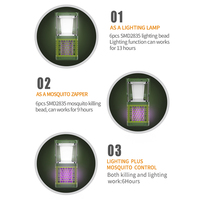 Luz eléctrica para matar mosquitos para exteriores de alta calidad, función de iluminación y matanza de mosquitos, Material ABS de estado sólido