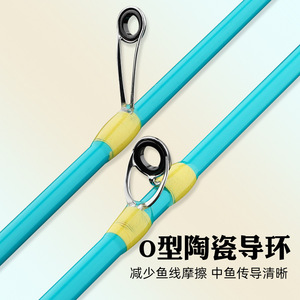 Macaron Lure Fishing Rod Set Ul Light Action Spinning Reel Freshwater Fishing Gear Complete Kit For Long Casting - Product Image 4