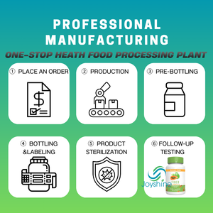 Gomitas de Fibra con Sabor a Papaya de Marca Privada OEM |   Suplemento Dietético (60 Gomitas) Empaque Personalizable - Product Image 6