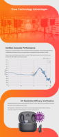 Aide auditive numérique programmable de qualité médicale JINGHAO Canal pour perte auditive sévère et profonde, dispositif étanche à haute performance