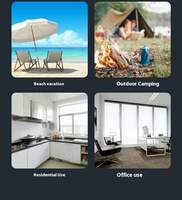 Maison mobile préfabriquée de maison de conteneur extensible portable de 20 pieds/40 pieds pour le camping ou l'utilisation de bureau matériau en acier largement utilisé