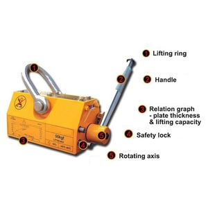 Imán de elevación de 2 toneladas de alta calidad para chatarra de hierro - Product Image 2