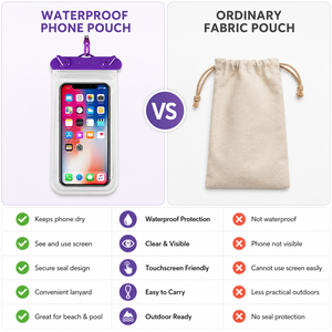 Sacs de natation étanches, sac lumineux étanche pour téléphone, pochette pour téléphone portable, housse en PVC pour téléphone 12 <span class=keywords><strong>Pro</strong></span> Xs Max S10 - Product Image 6