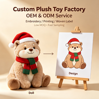Fabricant de jouets en peluche personnalisés OEM ODM, usine de jouets en peluche doux, faible MOQ, échantillonnage rapide pour designs personnalisés