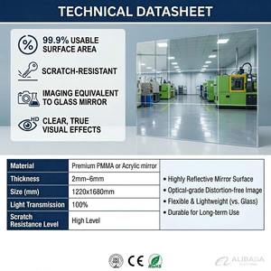Scratch Resistant Hard Coated <b>Acrylic</b> <b>Mirror</b> Sheet - Anti-Scratch PMMA Panel for High-Traffic Display & Industrial Use - Product Image 4