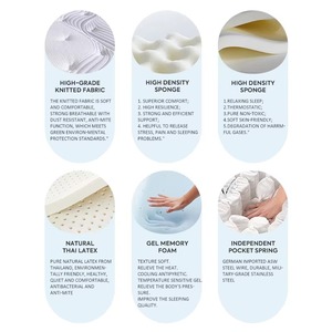 Materasso Ibrido in Memory Foam e Lattice con Molle Insacchettate per un Sonno Riposante, Misura King/Queen, Confezionato Sottovuoto, Ortopedico per Uso Ospedaliero e Domestico - Product Image 5