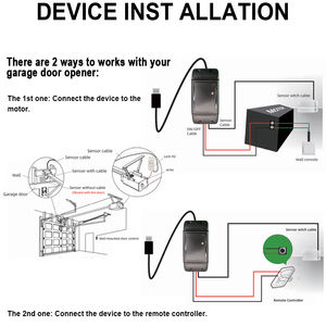 Ouvre-porte de garage Tuya, <span class=keywords><strong>Wifi</strong></span>, 433 MHz, <span class=keywords><strong>module</strong></span> récepteur universel, interrupteur, télécommande, contrôleur d'ouverture, Smart Life, Alexa - Product Image 6