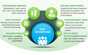 Bolsa de caca de perro compostable biodegradable 100% Pbat/PLA/maicena EN13432 GRS Recycl - Product Image 5