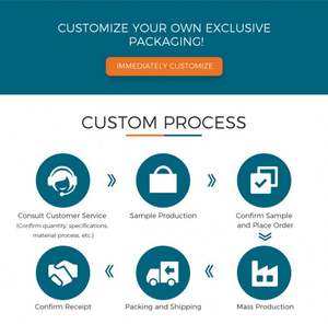 Papel para Envolver Hamburguesas Desechable, Ecológico, Antigrasa de Doble Cara, de Grado Alimenticio, para Hamburguesas, Sándwiches y Pan - Product Image 4