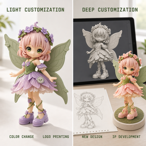 Figura <span class=keywords><strong>de</strong></span> Hada Rosa Personalizada con Alas <span class=keywords><strong>de</strong></span> Hoja y Vestido <span class=keywords><strong>de</strong></span> Flores, Juguete Artístico OEM ODM, Figura Coleccionable <span class=keywords><strong>de</strong></span> Vinilo en Caja Sorpresa - Product Image 4