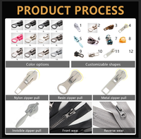 3 #   5 #   8 # 10 #   Glissières de fermeture éclair inversées pour fermetures éclair en nylon imperméables, sacs, tentes, manteaux, tirettes de fermeture éclair invisibles, accessoires de bricolage