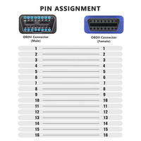 Cable de Diagnóstico OBD2 de 6 Piezas para Escaneo de ECU de Fiat, Adaptador MultiEcuScan con 6 Colores