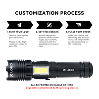 Linterna LED de Alta Potencia con Zoom Telescópico de Plástico ABS Personalizable, Recargable, con Luz Lateral COB para Venta al por Mayor
