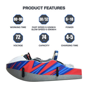 Mini <span class=keywords><strong>Kart</strong></span> Elettrico Jet Go-Karting <span class=keywords><strong>Rush</strong></span> <span class=keywords><strong>Wave</strong></span> 15000W 15kW - Ottima Vendita - Product Image 2