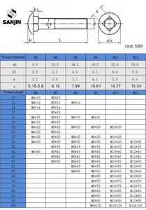 M4 M5 M6 M8 <strong>M10</strong> M12 Carriage <strong>Bolts</strong> Carbon Steel GB12 DIN603 Round Head Square Neck <strong>Coach</strong> Screws for Furniture Shelf Desk - Product Image 4