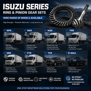 Set Corona e Pignone ad Alte Prestazioni 7x41 7x43 <span class=keywords><strong>Serie</strong></span> N NPR 292mm 18T Kit Ingranaggi Conici a Spirale 20CrMnTi per Isuzu - Product Image 6