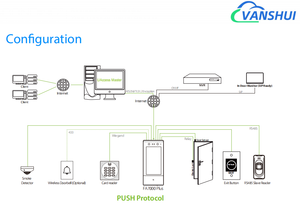 Terminal de Control de Acceso Facial Inalámbrico ZKT con Tarjeta RFID para Control de Asistencia, con TPC/IP, Impermeable IP65, FA7000Plus/ID/WF - Product Image 5