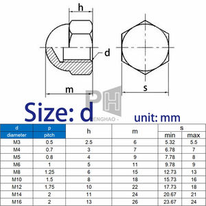 <span class=keywords><strong>Écrous</strong></span> à <span class=keywords><strong>tête</strong></span> bombée noirs M3~M12, <span class=keywords><strong>écrous</strong></span> décoratifs hexagonaux en forme de gland, couvercles en acier au carbone zingué <span class=keywords><strong>pour</strong></span> <span class=keywords><strong>vis</strong></span> et boulons - Product Image 2