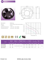Nouveau ventilateur de refroidissement industriel axial à petite puissance AM17250HEC EC 115/230V 0.35A 50/60Hz 17250 172X150X51MM