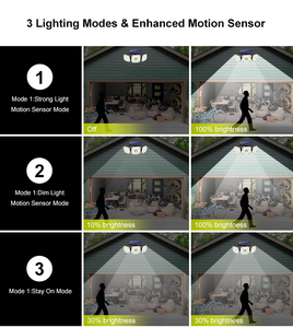 Iluminação <span class=keywords><strong>exterior</strong></span> pátio garagem solarlamp, <span class=keywords><strong>exterior</strong></span>, lâmpada de parede externa com <span class=keywords><strong>detector</strong></span> de movimento, luz solar de rua de alta potência - Product Image 3