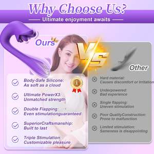 Ensemble <span class=keywords><strong>de</strong></span> vibrateurs linguaux 10 modes <span class=keywords><strong>de</strong></span> vibration et <span class=keywords><strong>de</strong></span> stimulation des lèvres, violet, stimulateur du point G et du clitoris pour femmes et couples - Product Image 5