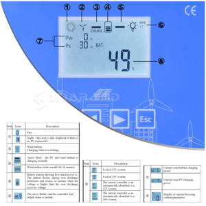 Contrôleur solaire et éolien 600W, contrôleur de charge éolienne MPPT hors réseau - Product Image 4