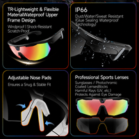 Lunettes Intelligentes IA avec Caméra, Enregistrement Vidéo 1080P, Traduction en Temps Réel pour Appels, Étanchéité IP66, Fabricant OEM ODM