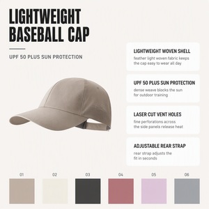 Cappellini da Baseball Leggeri Personalizzati UPF <span class=keywords><strong>50</strong></span>+ Protezione Solare Snapback Traspiranti Cappelli Sportivi - Product Image 2