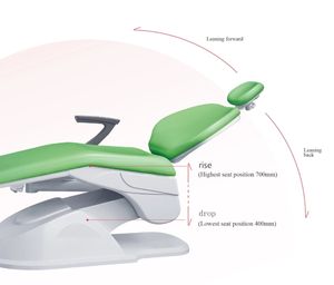 <strong>Dental</strong> <strong>Chair</strong> <strong>Unit</strong> Prices <strong>High</strong> <strong>Quality</strong> Luxury Treatment Free Space Parts <strong>Dental</strong> Equipment Silla <strong>Dental</strong> <strong>Dental</strong> <strong>Unit</strong> - Product Image 5