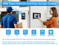 Control de Acceso Biométrico con Reconocimiento Facial 3D, Control de Acceso Inteligente para Puertas, WiFi Tuya, Registro de Asistencia, Intercomunicador de Audio y Video Bidireccional
