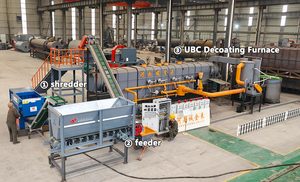 Four de Pyrolyse Continue pour le Décapage de Peinture sur Boîtes en Aluminium Usagées (UBC) – Équipement de Carbonisation en Acier Inoxydable - Product Image 4