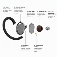 Nouveaux écouteurs sportifs intra-auriculaires avec crochets d'oreille, son stéréo Hi-Fi, écouteurs sans fil True Wireless BT 5.3 TWS Bluetooth