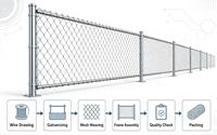 Clôture en treillis métallique galvanisé sur mesure, anti-rouille, pour l'extérieur, barrière en fil de fer pour la limite de l'usine