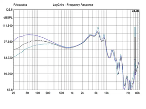 Chất Lượng Cao Xách Tay Mini Kim Loại Ngoài Trời Tai Nghe Và Tai Nghe 3.5Mm Giao Diện Có Dây Âm Nhạc HDSS Bass - Product Image 4