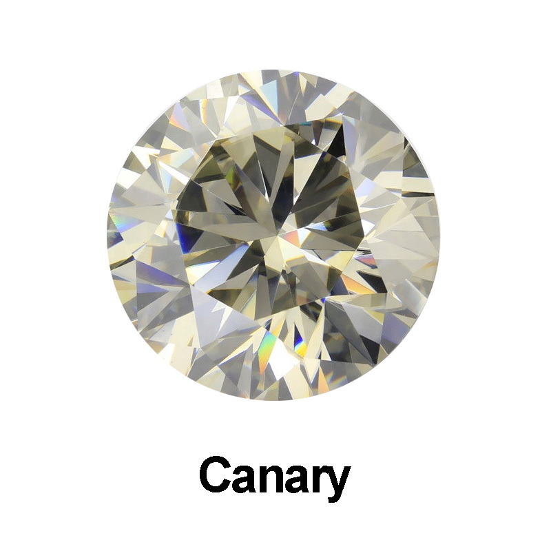 canari