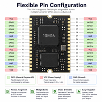 Microcontrôleur IC 10M16DCF256I7G avec 81 entrées/sorties, 320K Flash, boîtier 256FBGA