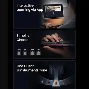 Guitarra <span class=keywords><strong>AeroBand</strong></span>, sin dolor, de silicona y aleación de zinc, con 9 sonidos, altavoz acústico, micrófono, todo en uno para viajes - Product Image 4