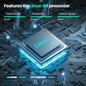 Radio para Auto Rhythm 2400*900p para BMW Serie 1 E87 CCC 2006 <span class=keywords><strong>2007</strong></span> G G, Tecnología de Laminación Completa, Procesador Linux S4 - Product Image 5