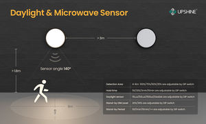 Plafón LED IP65 IK10 - Product Image 5