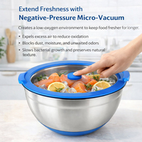 Ensemble de saladiers en acier inoxydable sans BPA avec couvercle en verre, bols mélangeurs pour cuisine commerciale, restauration et buffet, ustensiles de cuisine professionnels