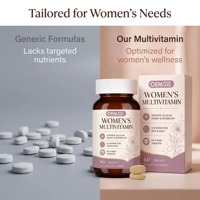 Comprimés multivitaminés pour femmes en marque privée avec vitamines A, B, D et magnésium pour le métabolisme énergétique et le soutien quotidien du bien-être
