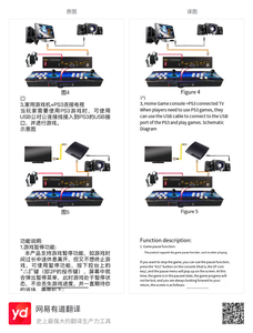 Moonlight Box macchina da combattimento All-in-One doppio Joystick Home Arcade Console TV collegato a gettoni giochi Desktop - Product Image 5