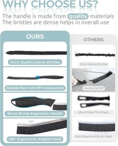 Cepillo de Limpieza Ecológico de Plástico con Cerdas Duras para Fregar Ranuras y Grietas, Multifuncional, Esencial para el Hogar, Limpiador de Baño - Product Image 4