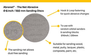 Mirka <strong>Abranet</strong> Net Disc 6 Inch Mesh Abrasive Disc Dust-free Mesh 150MM Sanding Disc Aluminium Oxide Mirka <strong>Abranet</strong> <strong>Sandpaper</strong> - Product Image 5