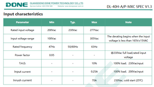 ไดรเวอร์ LED กำลังไฟคงที่ รุ่น DONE DL-40H-56A-MXC 40W 100-277VAC 25-56V IP67 กันน้ำ ปรับความสว่างได้ - Product Image 6