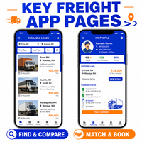 Aplicación de Mercado de Transporte de Carga Personalizada, Desarrollo de Aplicaciones para iOS y Android con Publicación de Cargas y Combinación de Camiones, LionCreate