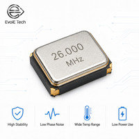 Oscilador de Cristal SMD TCXO de 10MHz, 3.3V, 1ppm, Ruido de Fase Ultrabajo, Compensado por Temperatura, Bajo Consumo, Amplio Rango de Temperatura, Inalámbrico